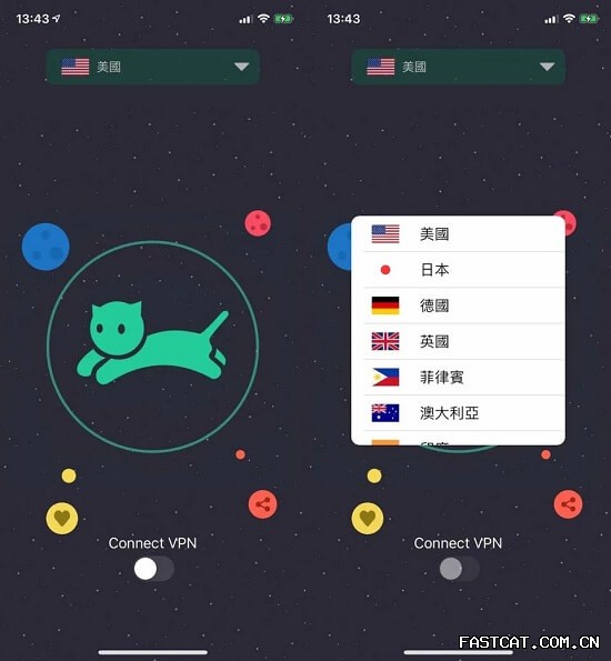 快喵VPN官网下载正版客户端实测双态吞吐曲线与网络防泄漏监控图